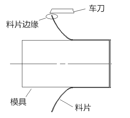 旋压牛奶桶中途切削位置示意图